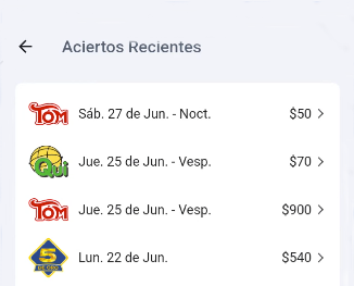 Aciertos recientes