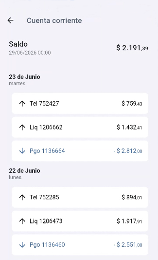 Cuenta corriente